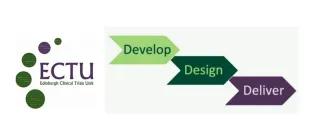 ECTU strategy